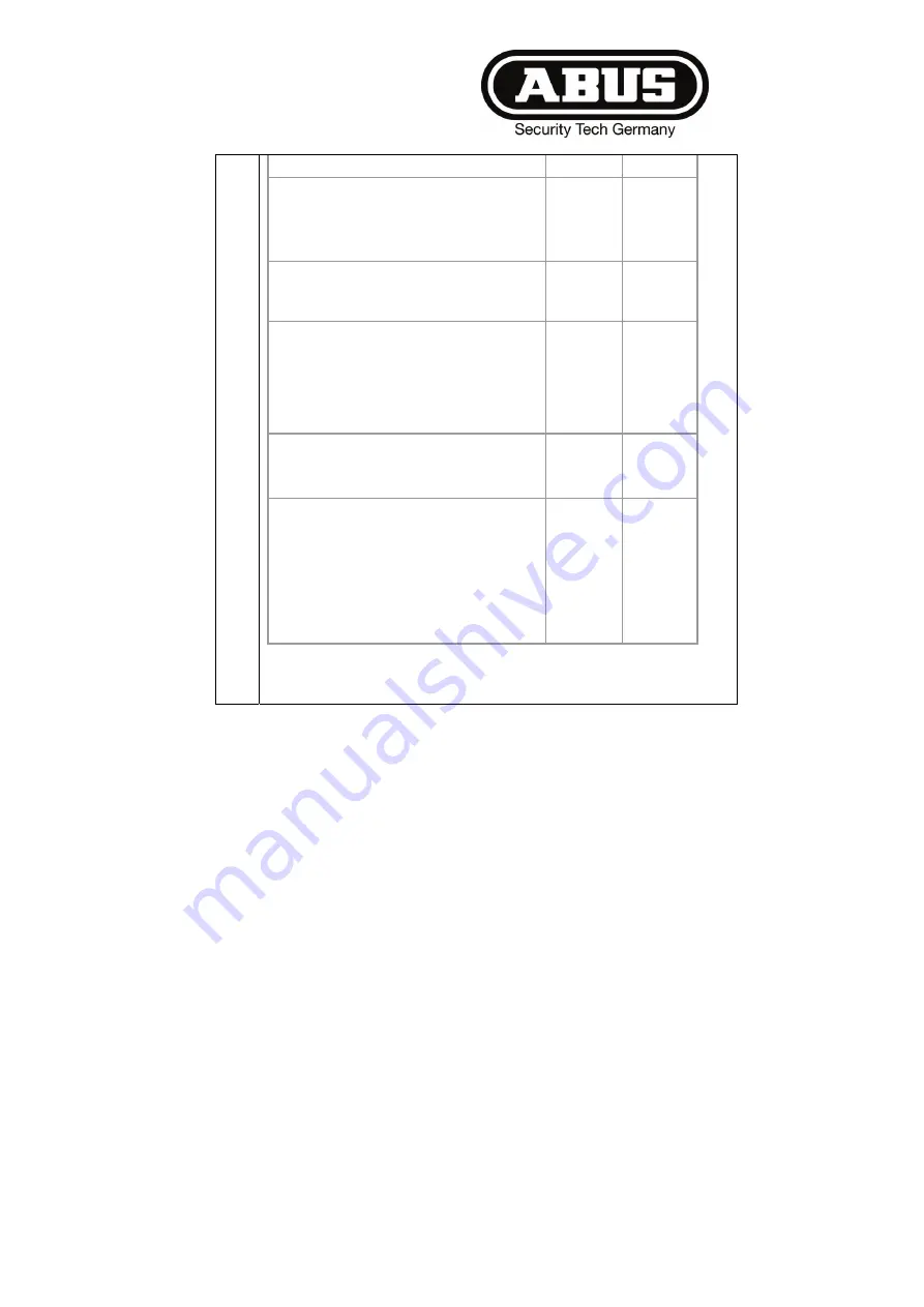 Abus FU8211 Installation Instructions Manual Download Page 187