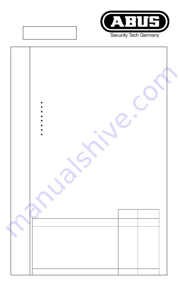 Abus FU8211 Скачать руководство пользователя страница 216