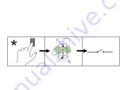 Abus FUBE50013 User Manual Download Page 61