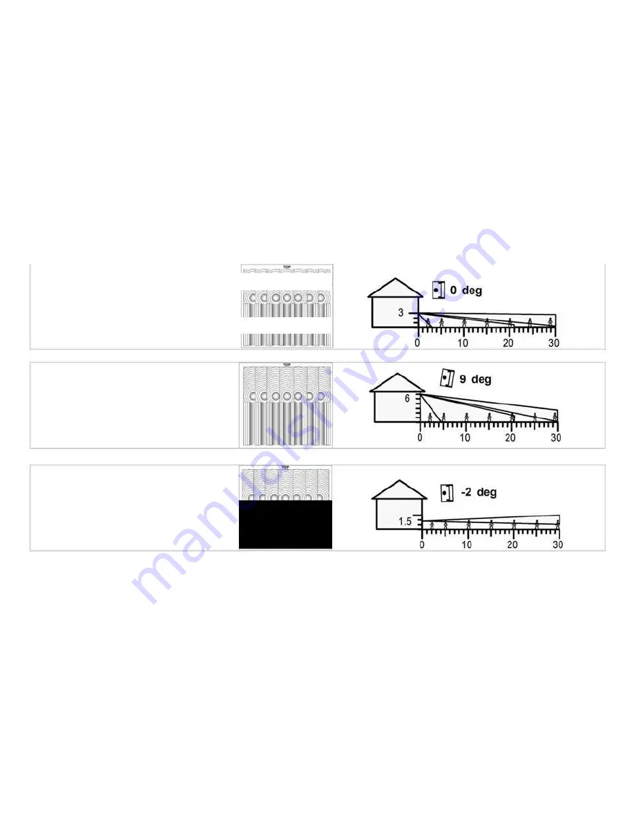 Abus FUBW50020 User Manual Download Page 102