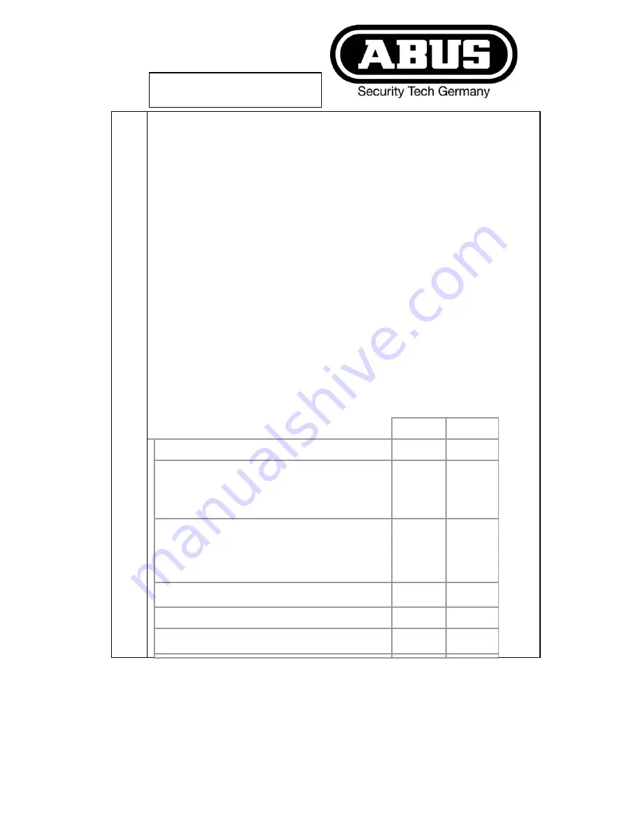 Abus FUMO50020 Installation Instructions Manual Download Page 60