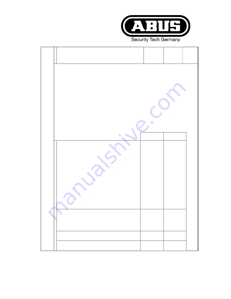 Abus FUMO50020 Installation Instructions Manual Download Page 94