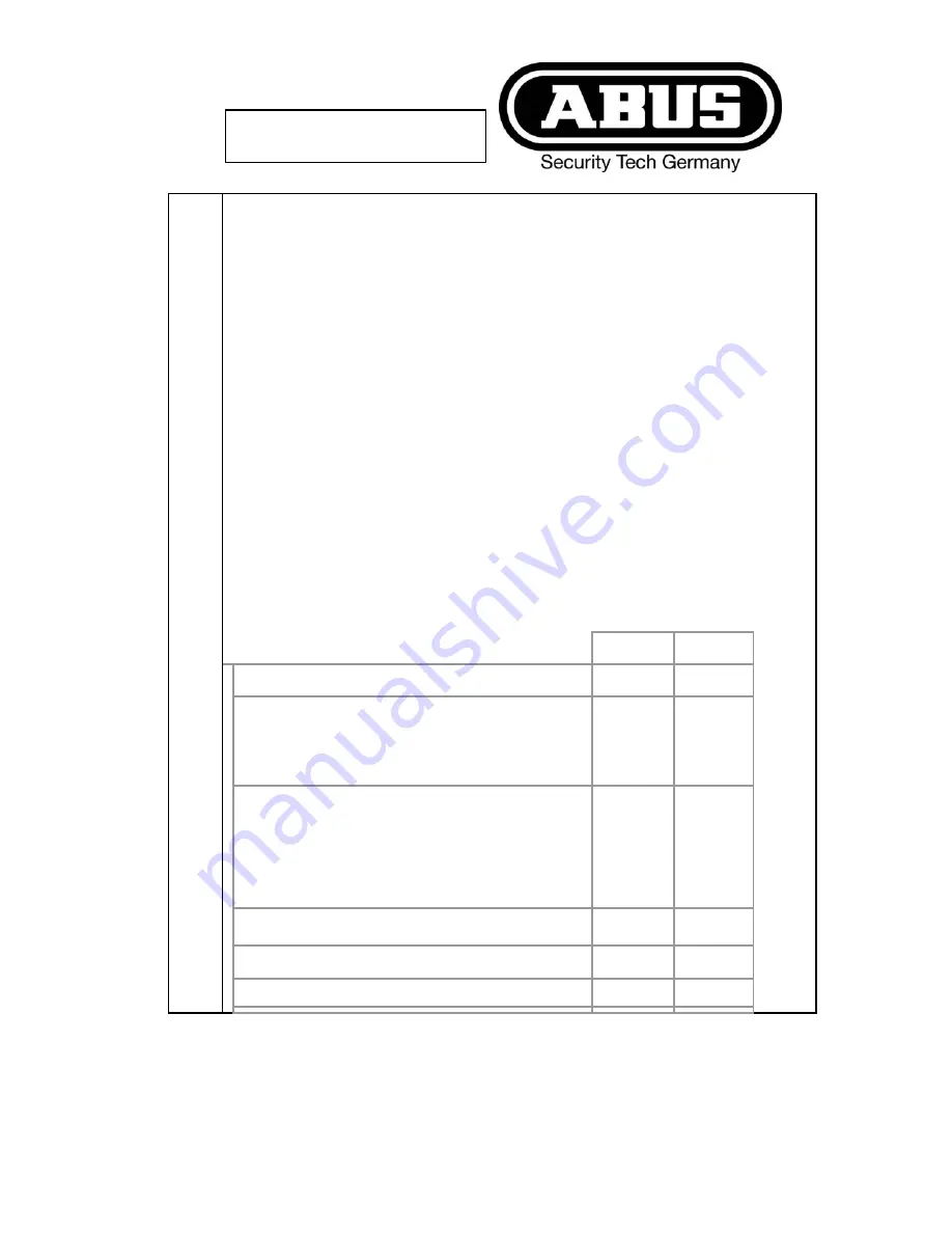 Abus FUMO50020 Installation Instructions Manual Download Page 184