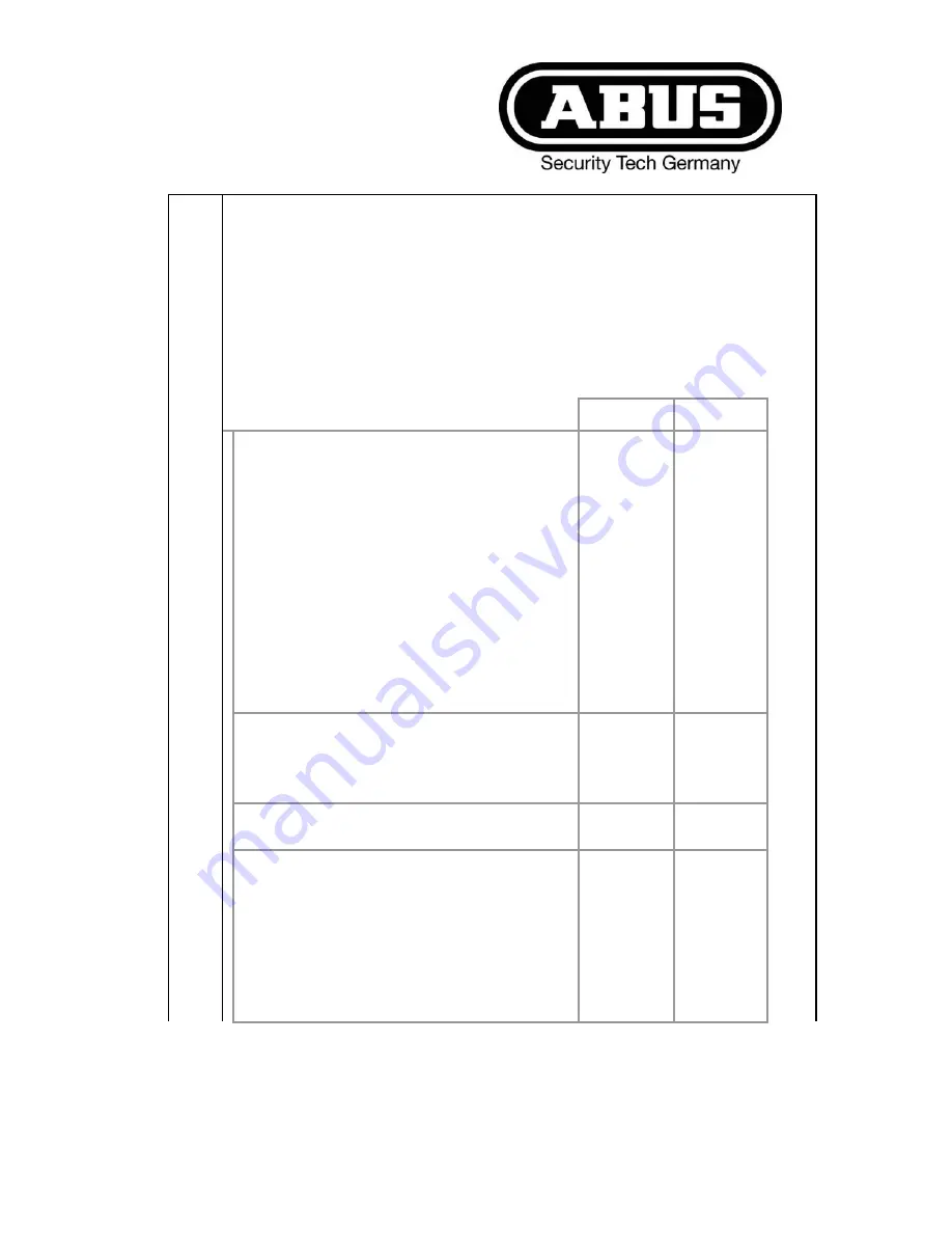 Abus FUMO50020 Installation Instructions Manual Download Page 186