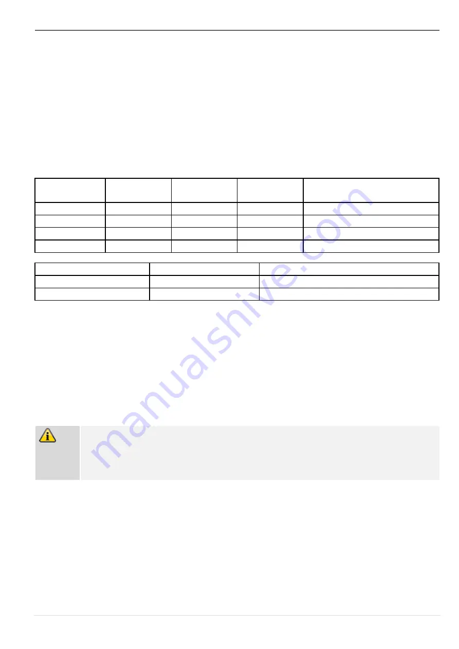 Abus FUMO50110 Installation Instructions And User Manual Download Page 169