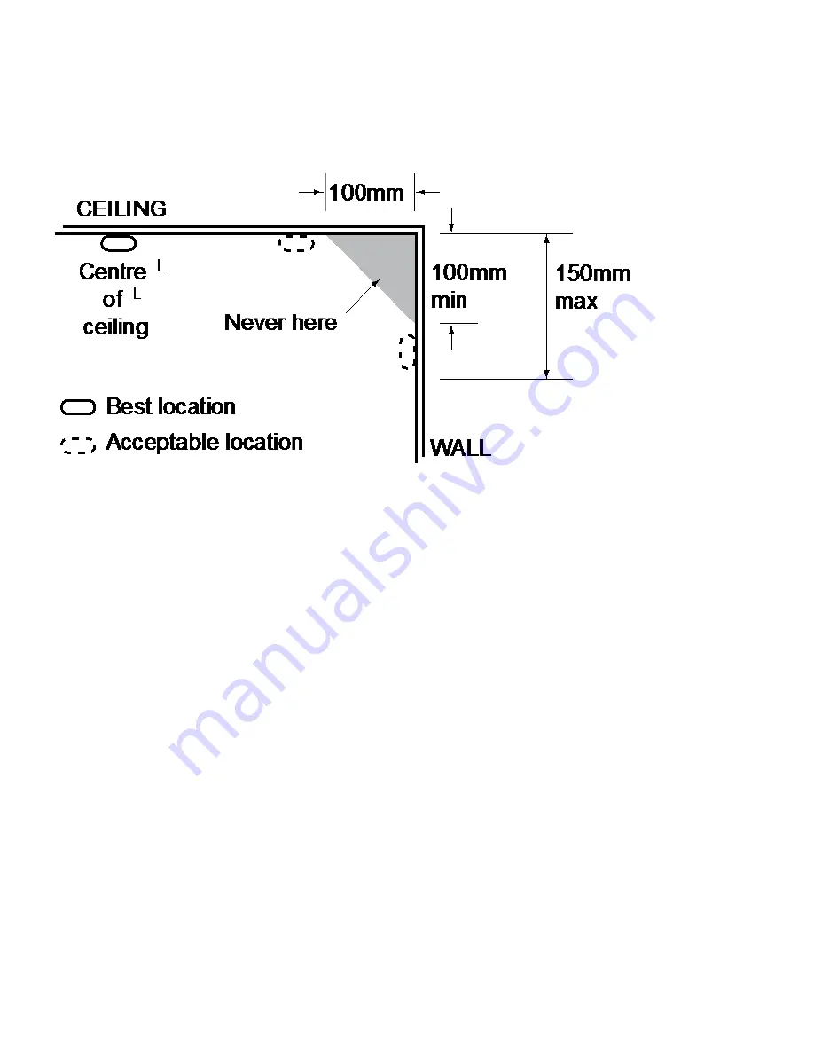 Abus FURM50000 Manual Download Page 22