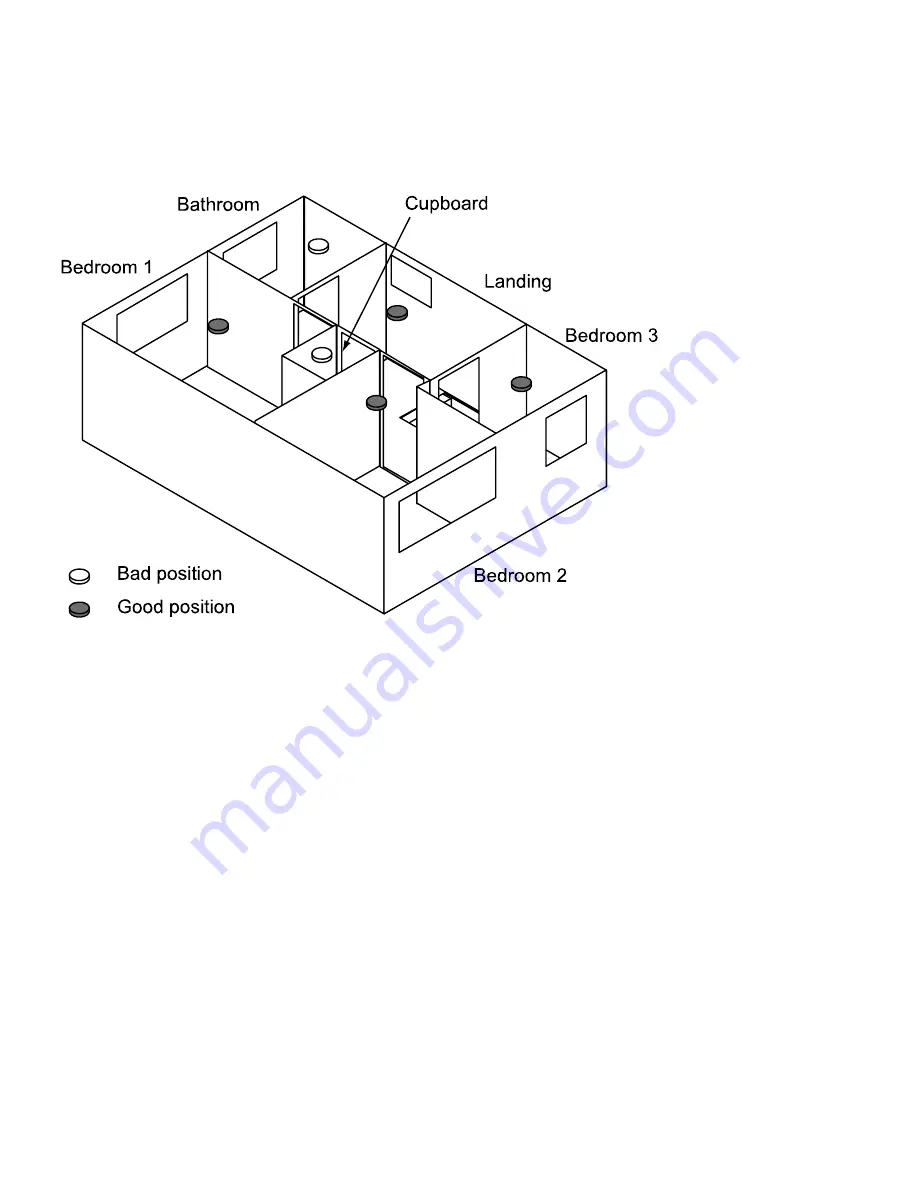 Abus FURM50000 Manual Download Page 270