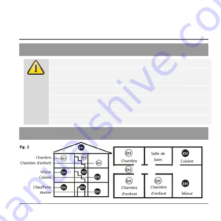 Abus GRWM30500Q User Manual Download Page 62