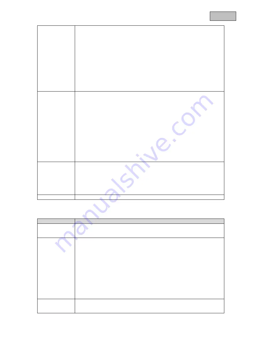 Abus HDCC32500 User Manual Download Page 127