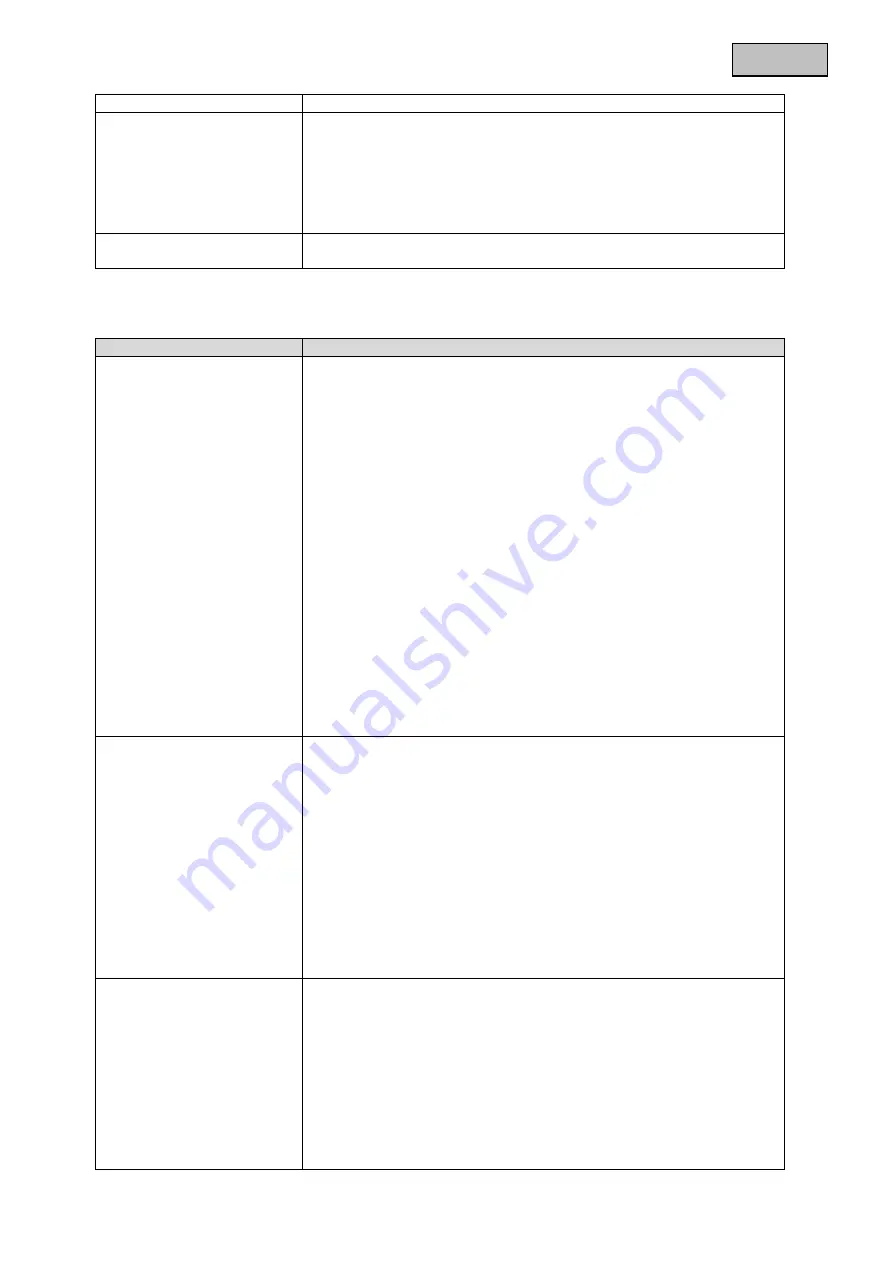 Abus HDCC32501 User Manual Download Page 95