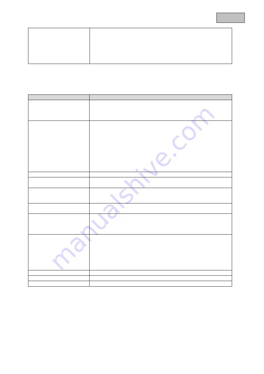 Abus HDCC32502 User Manual Download Page 28