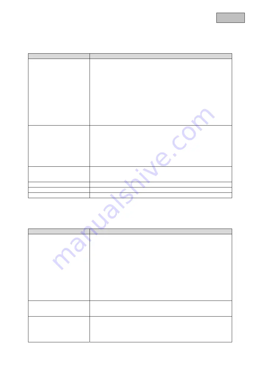 Abus HDCC32502 User Manual Download Page 69