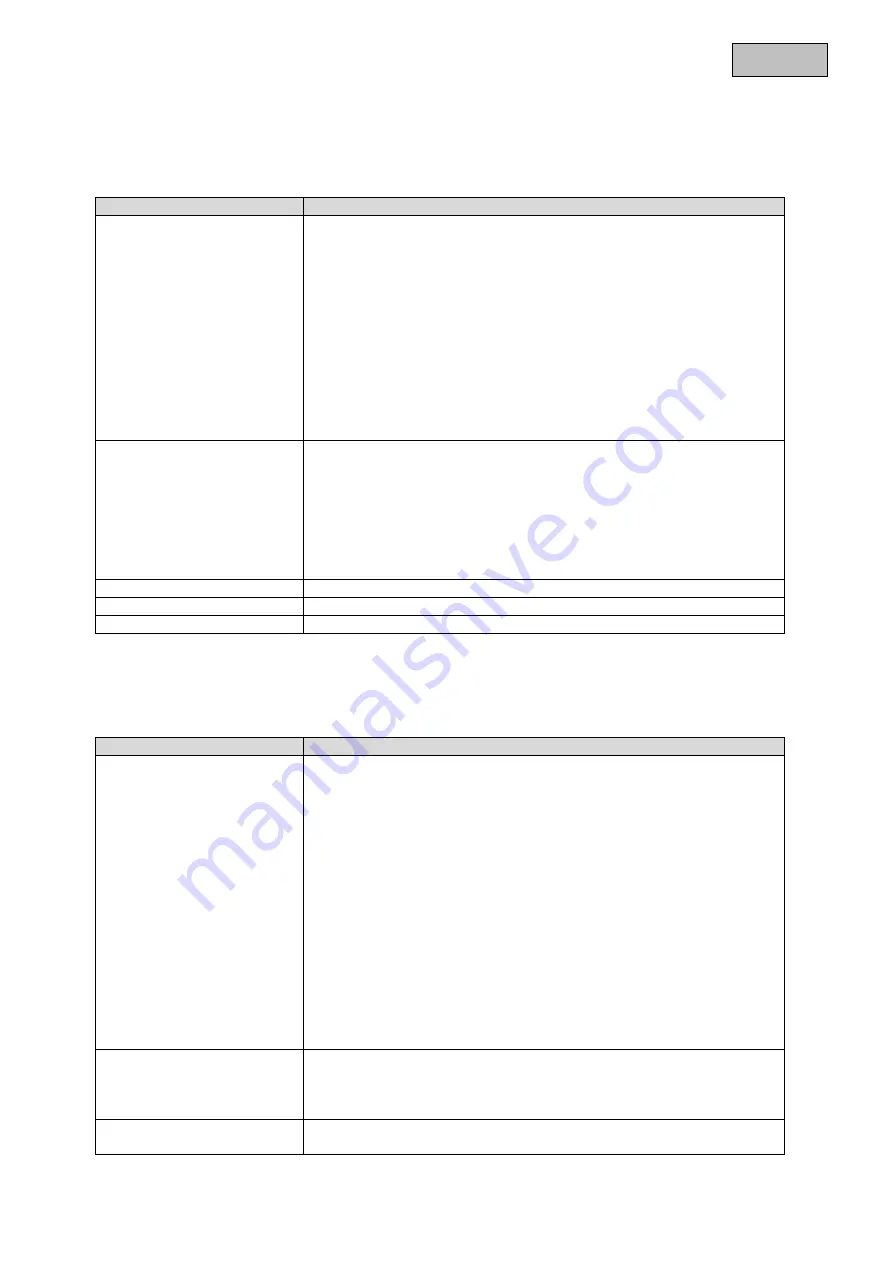 Abus HDCC35500 User Manual Download Page 81