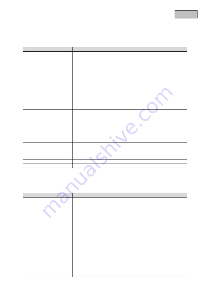 Abus HDCC42502 User Manual Download Page 81