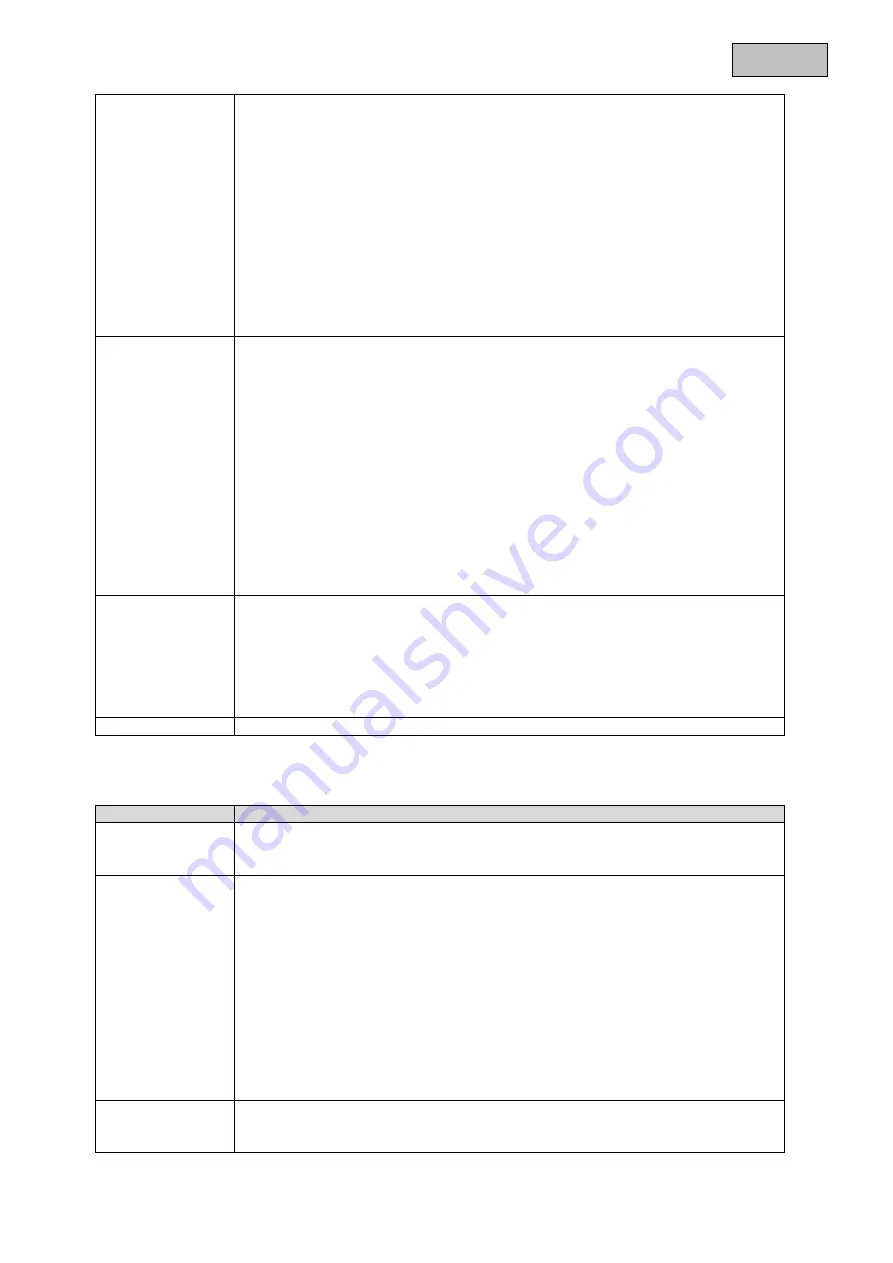 Abus HDCC72510 Скачать руководство пользователя страница 127