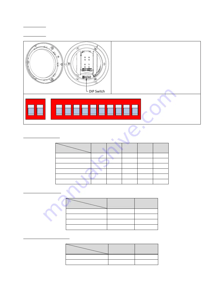 Abus HDCC82500 User Manual Download Page 9