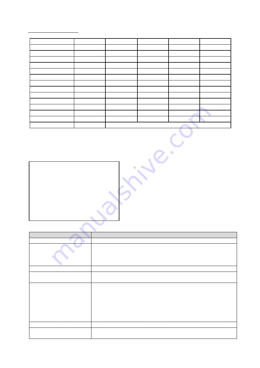 Abus HDCC82500 User Manual Download Page 84