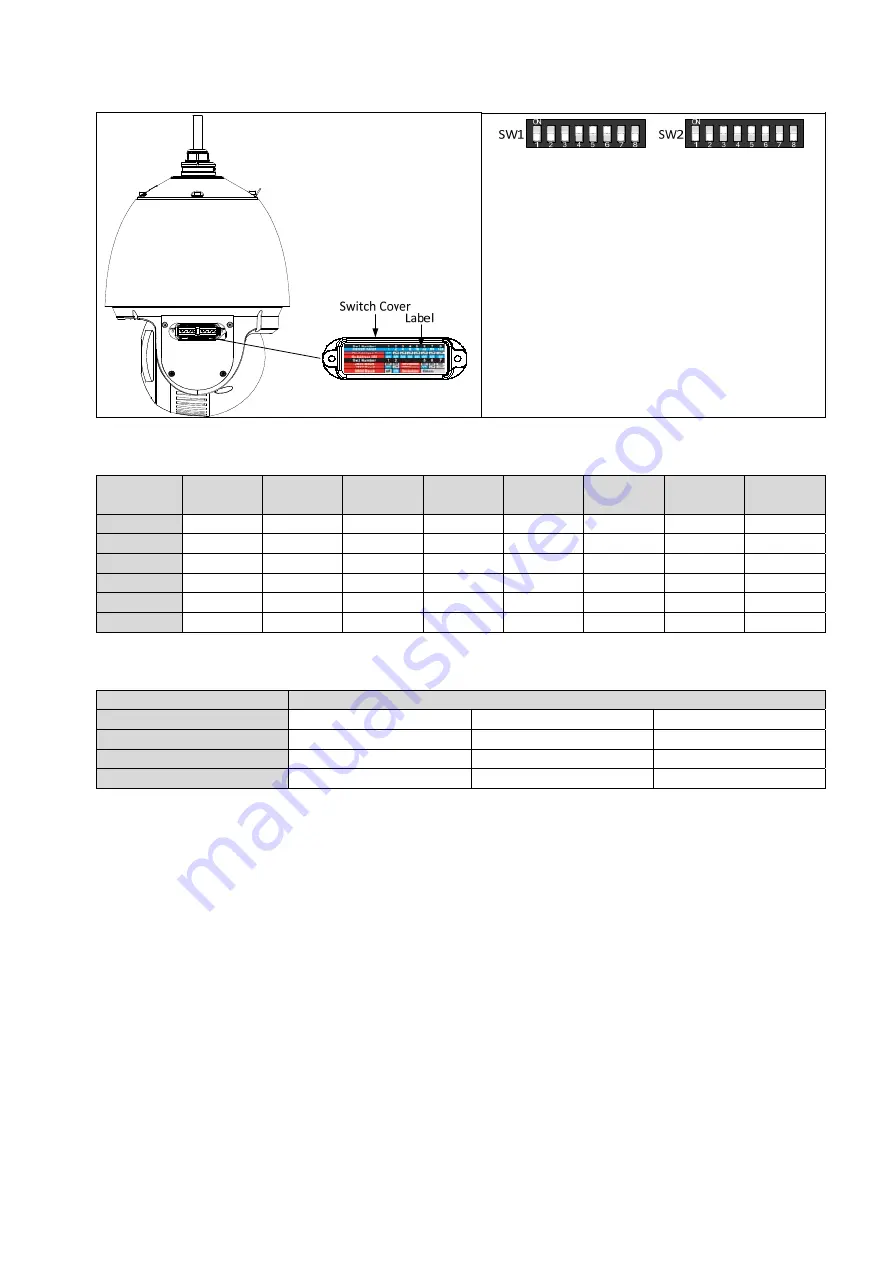 Abus HDCC82500 User Manual Download Page 98