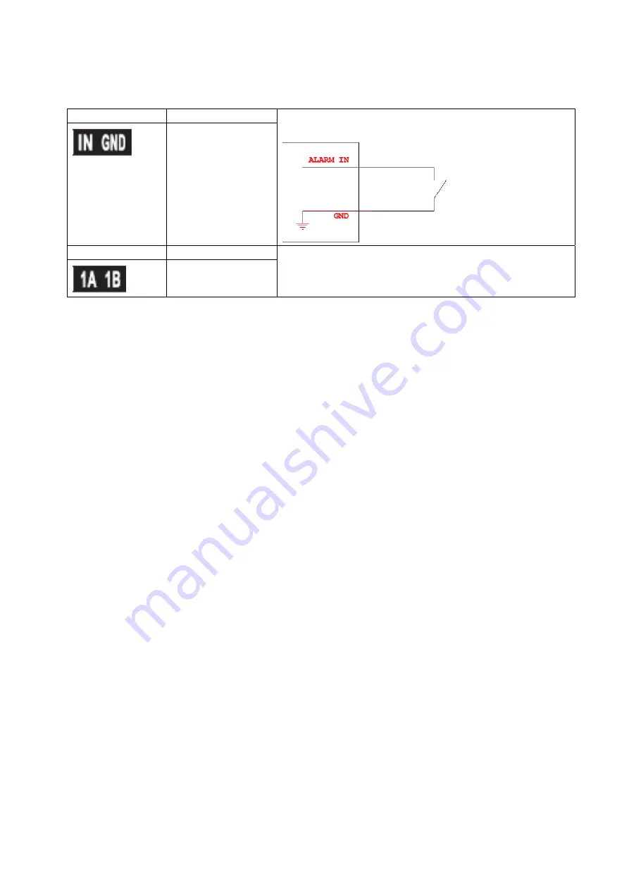 Abus IPCA33500 User Manual Hardware Download Page 10