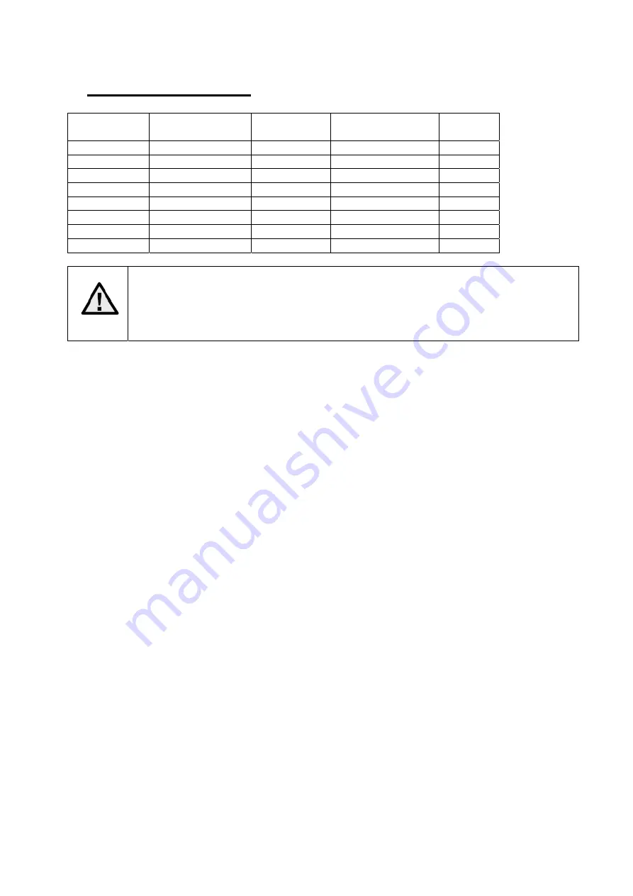 Abus IPCB62520 User Manual Software Download Page 171