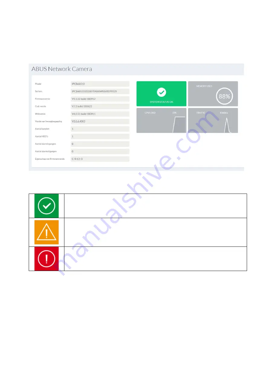 Abus IPCB62520 User Manual Software Download Page 185