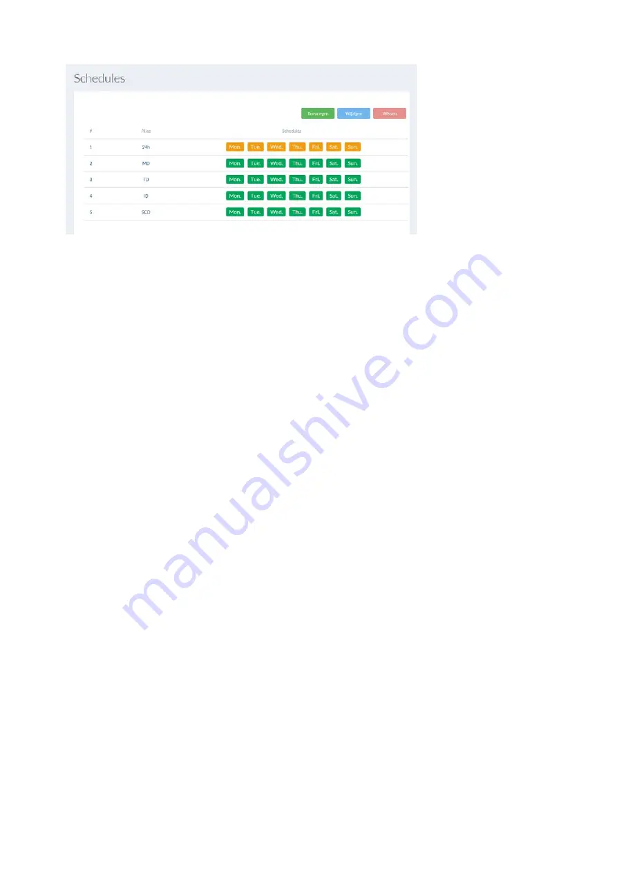 Abus IPCB62520 User Manual Software Download Page 207