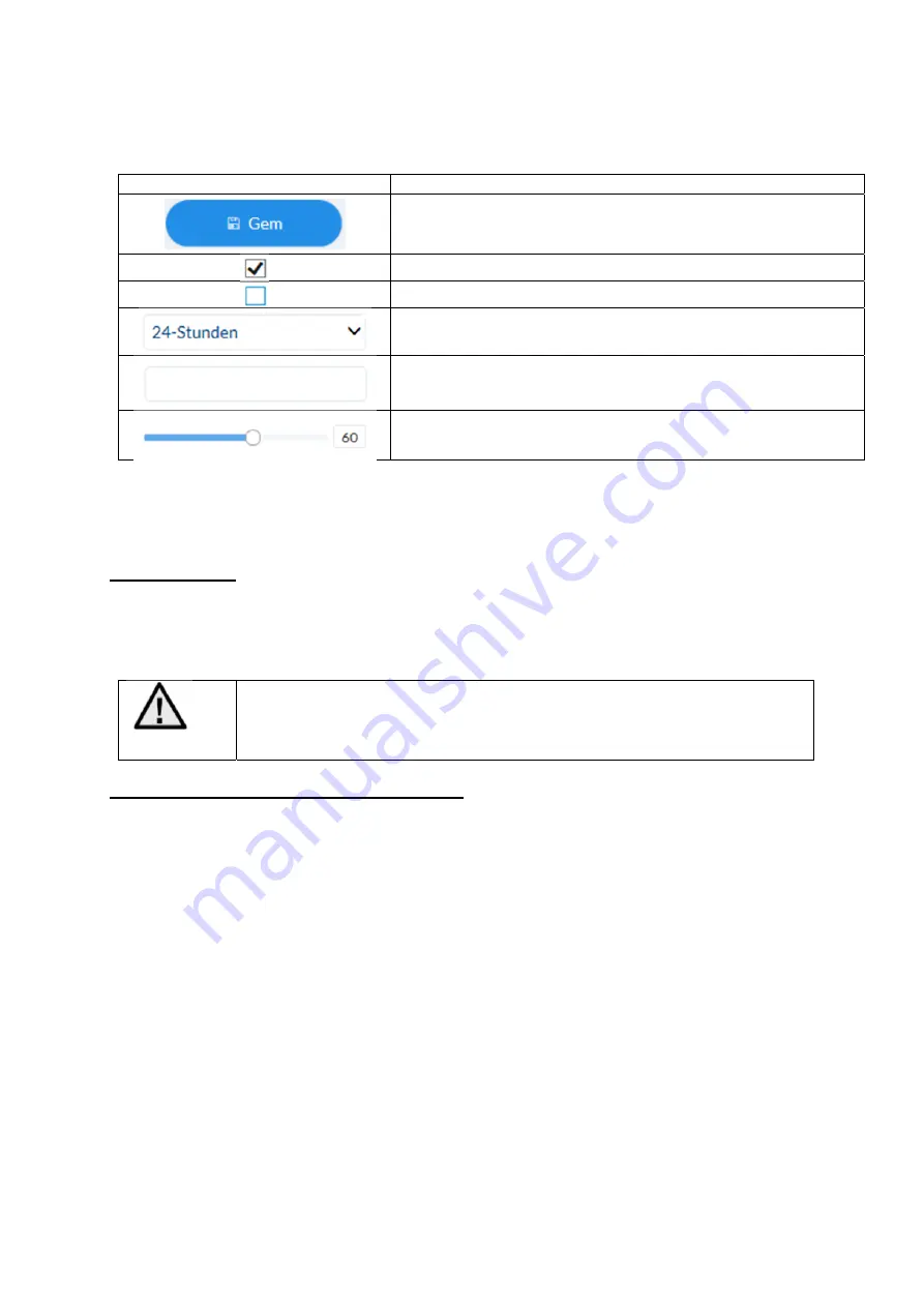 Abus IPCS84510 User Manual Software Download Page 241