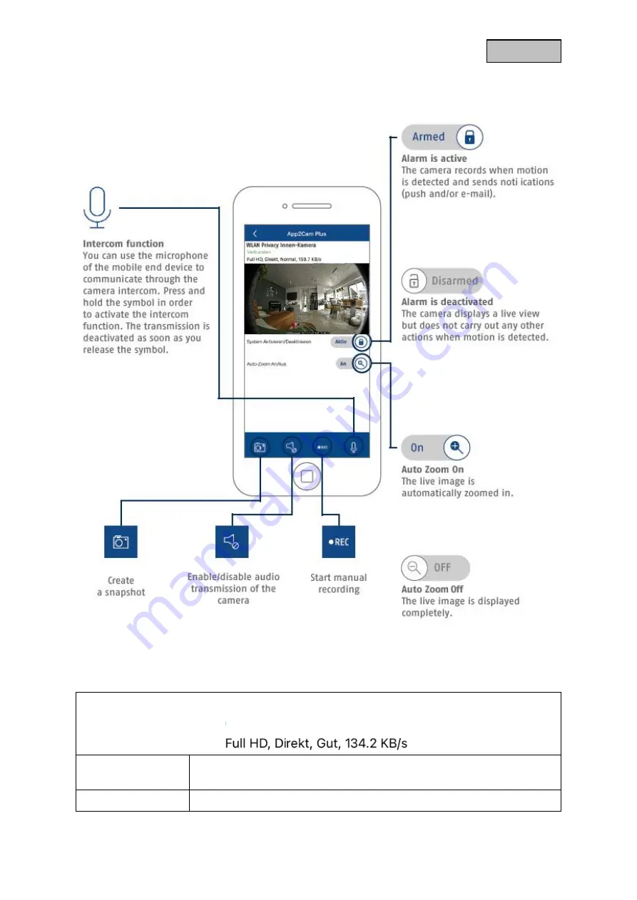 Abus PPIC31020 Operating Instructions Manual Download Page 24