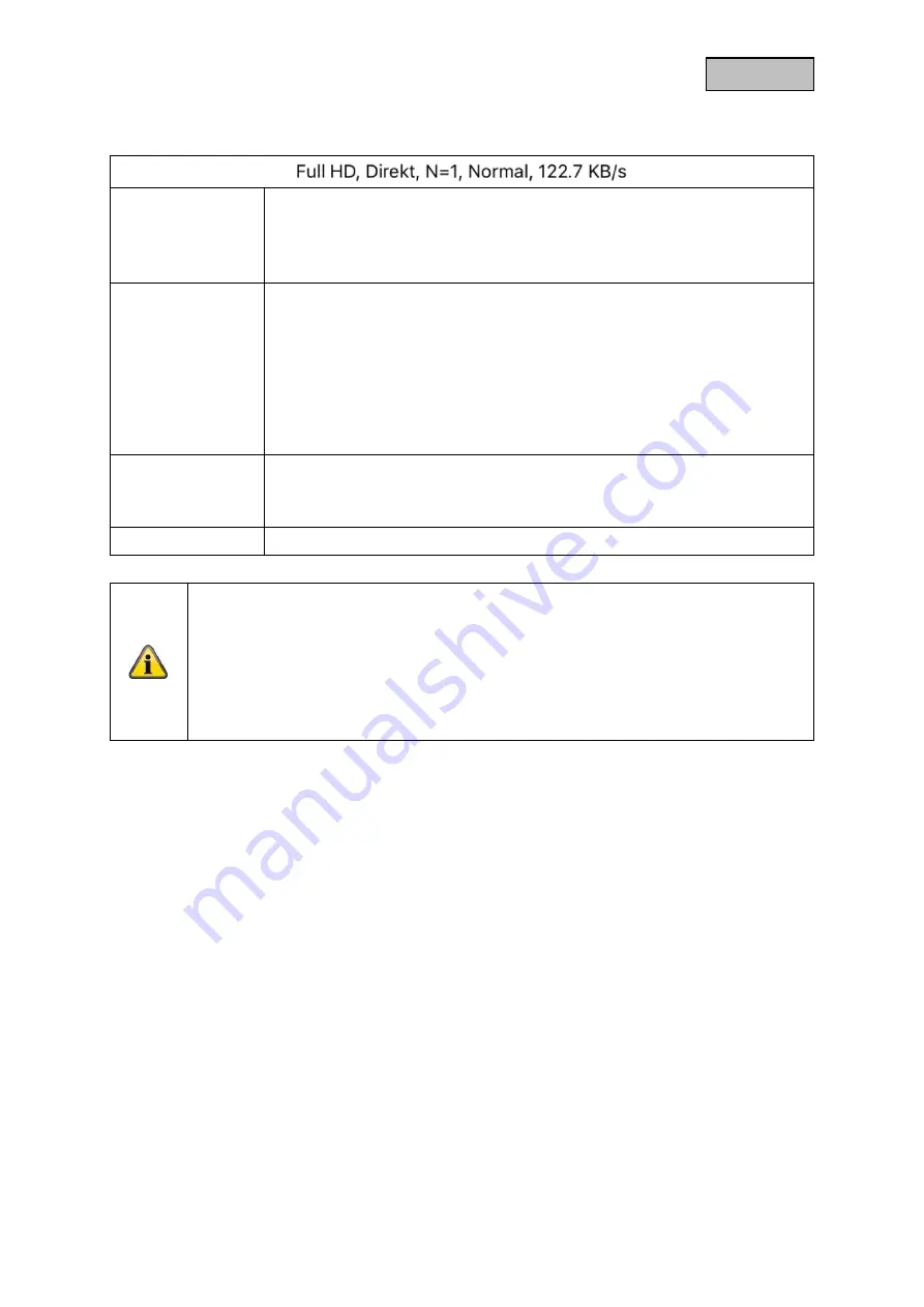 Abus PPIC31020 Operating Instructions Manual Download Page 25