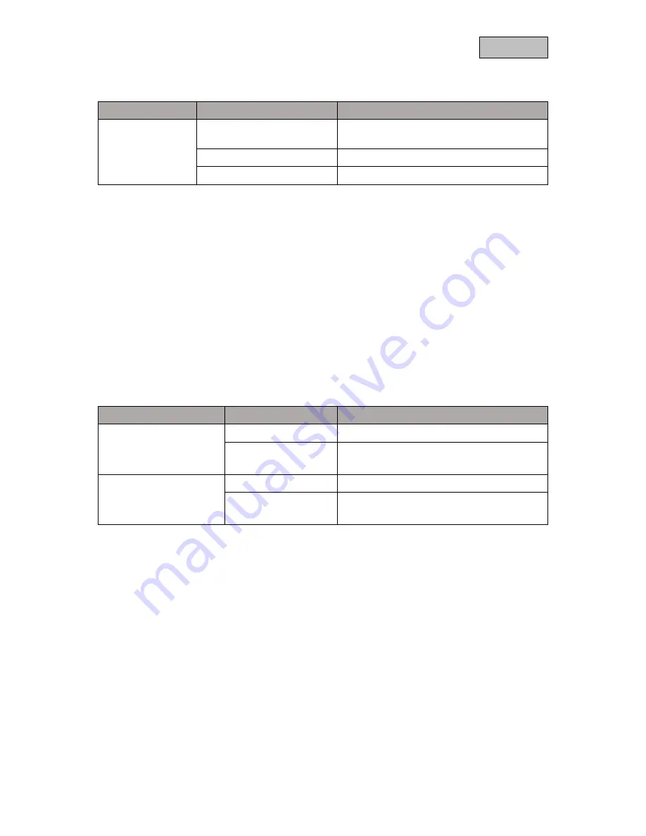 Abus PPIC32020 User Manual Download Page 10