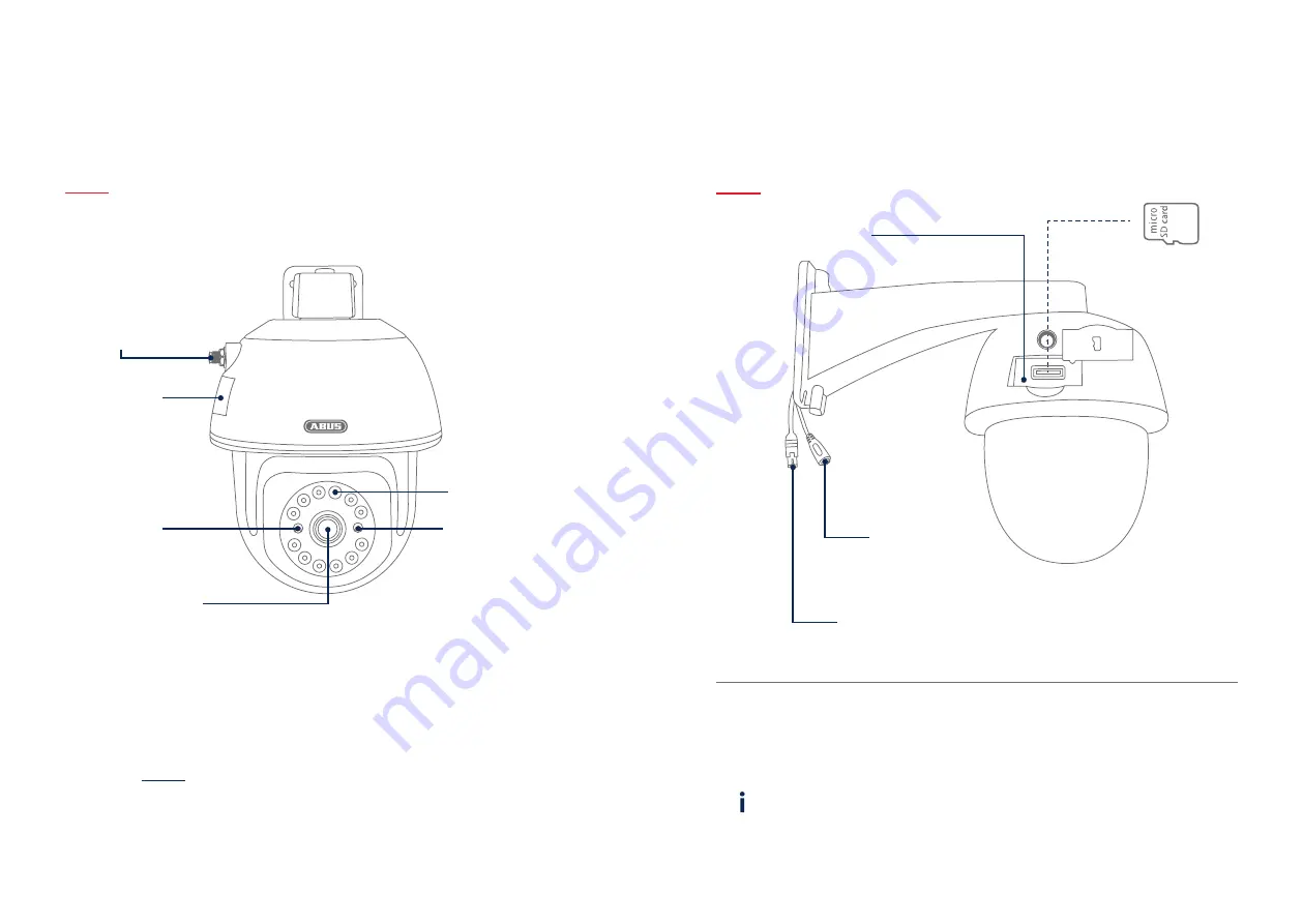 Abus PPIC32520 Скачать руководство пользователя страница 3