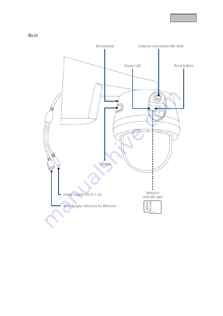 Abus PPIC42520B Instruction Manual Download Page 9