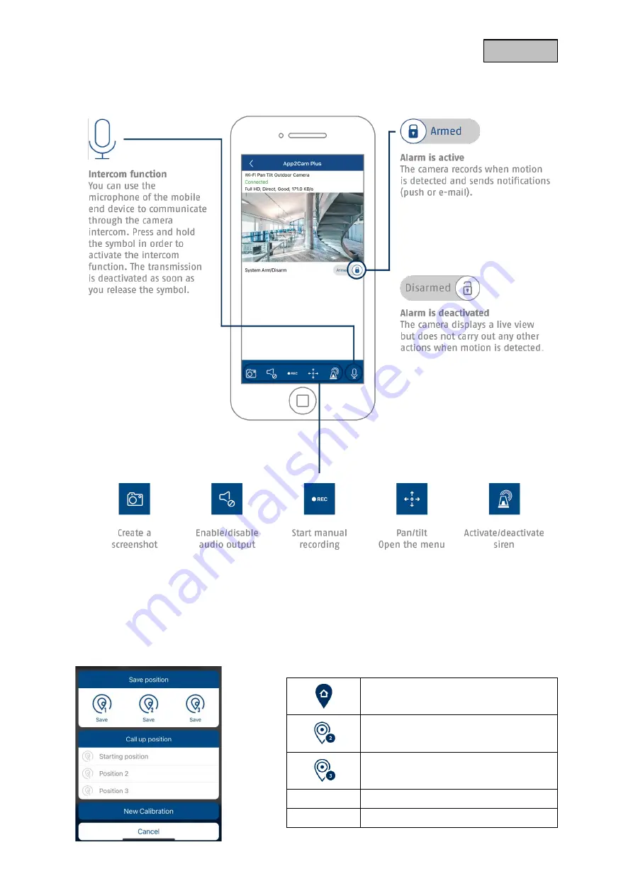 Abus PPIC42520B Instruction Manual Download Page 31