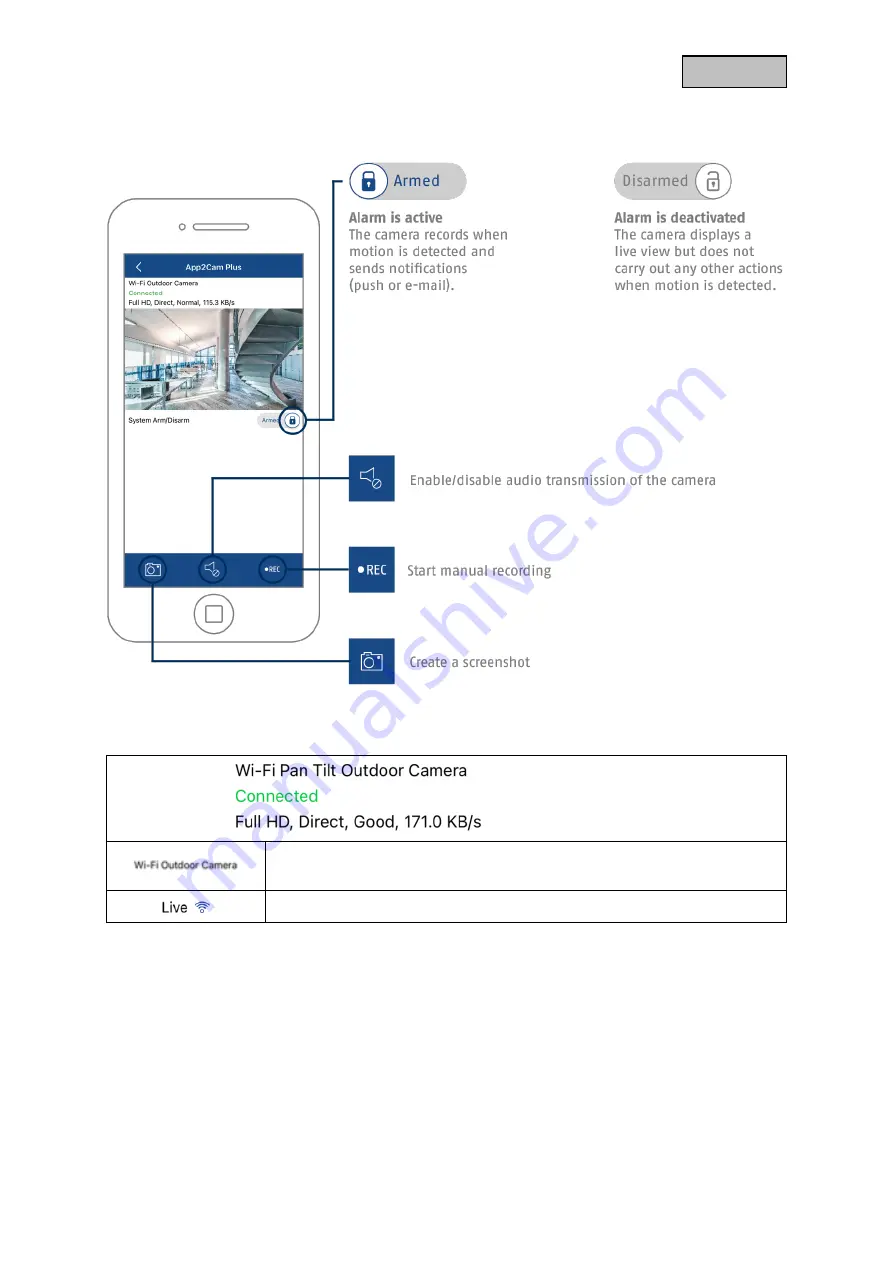 Abus PPIC42520B Instruction Manual Download Page 32