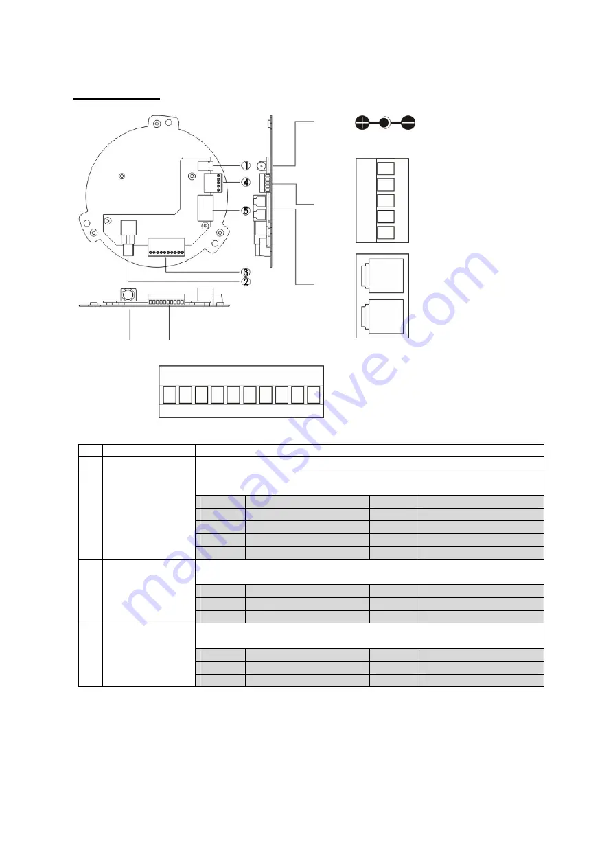 Abus SECURITY-CENTER ECOLINE TV7090 Installation Instructions Manual Download Page 81