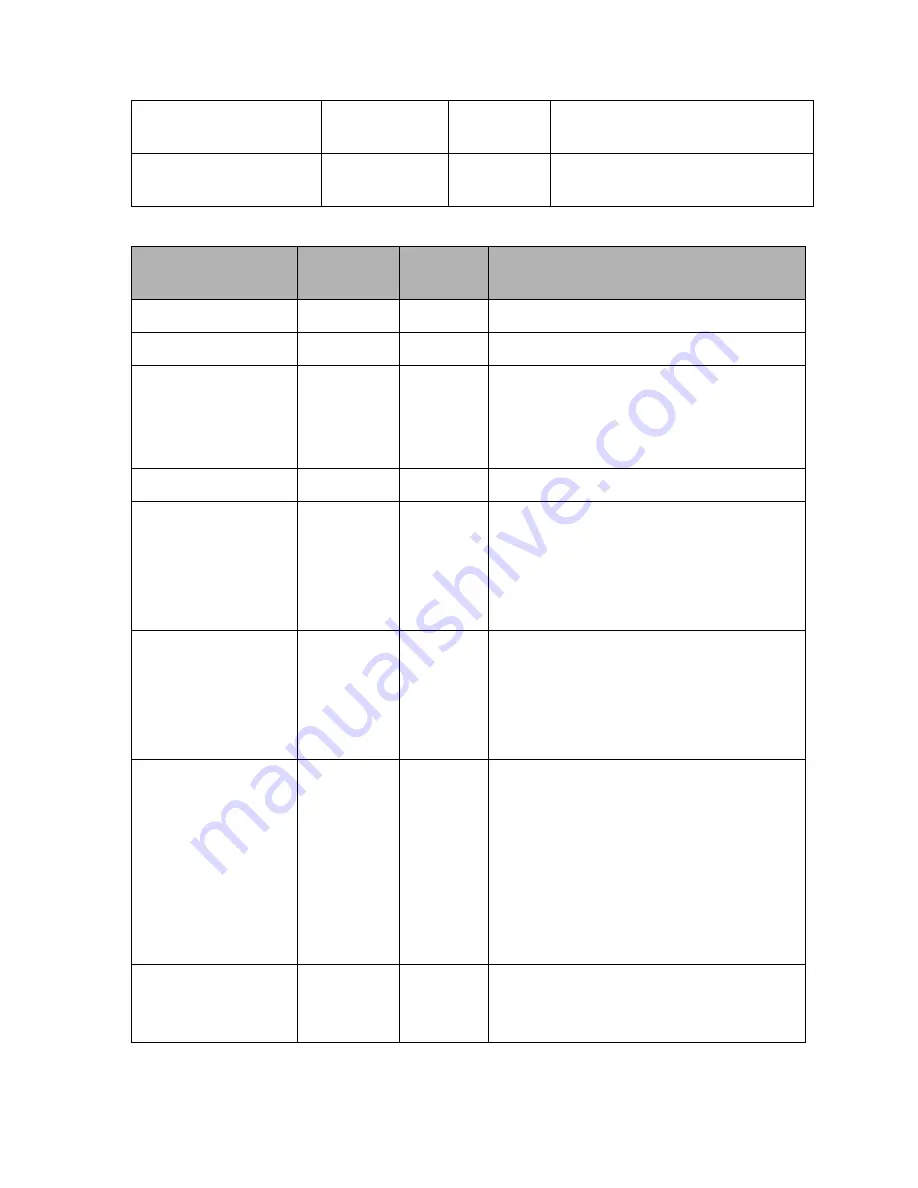 Abus TV7230 Installation Instructions Manual Download Page 262