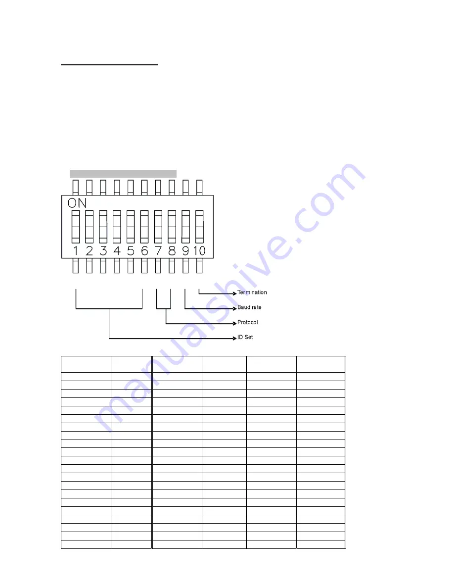 Abus TV7602 Installation Manual Download Page 32