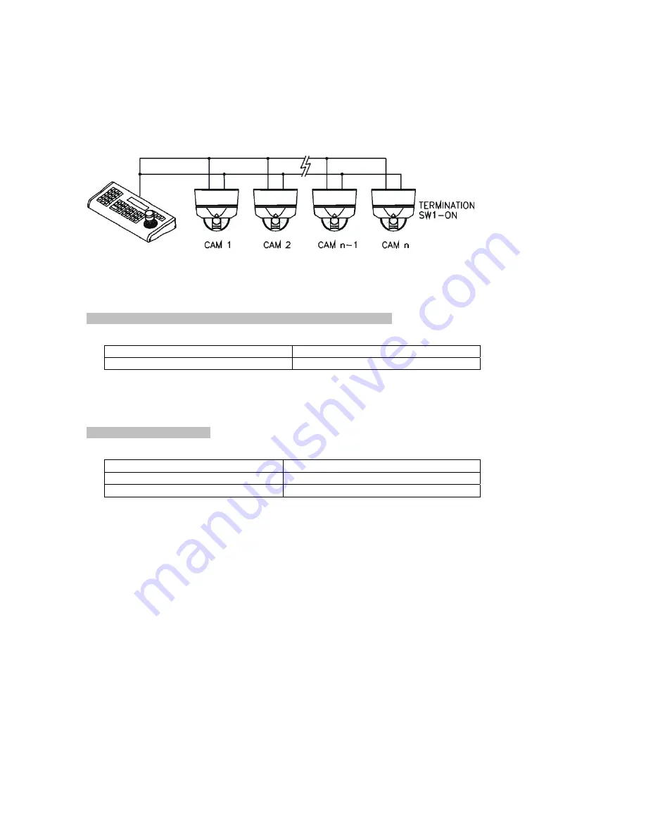 Abus TV7602 Installation Manual Download Page 33