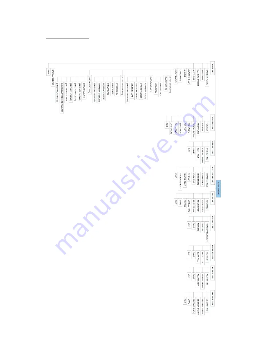 Abus TV7602 Installation Manual Download Page 50