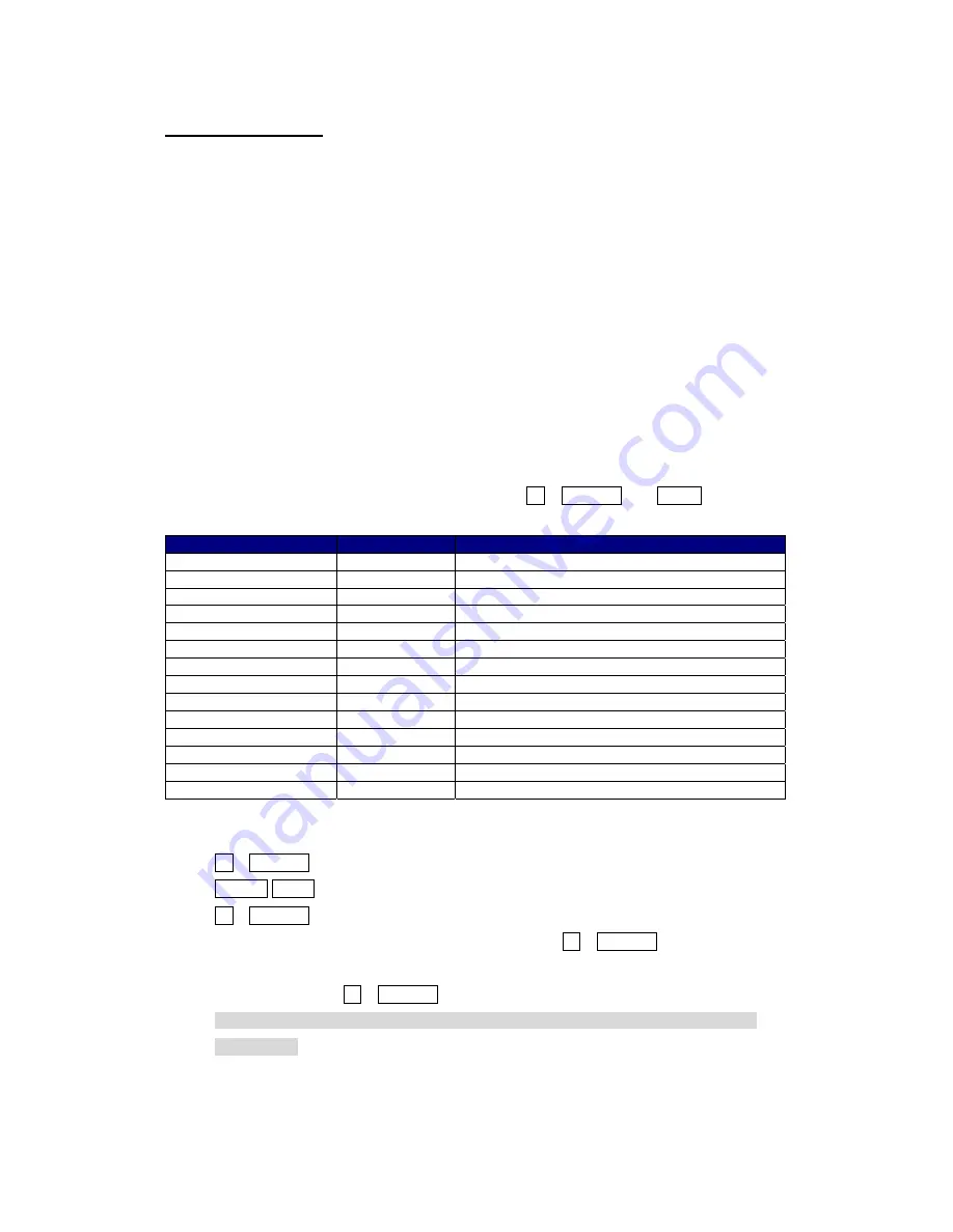 Abus TV7602 Installation Manual Download Page 146