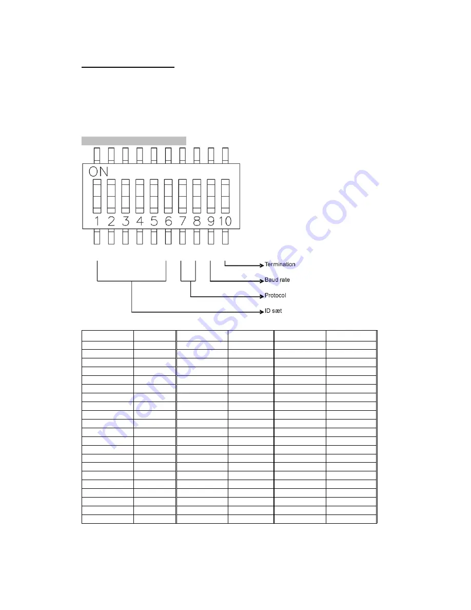 Abus TV7602 Installation Manual Download Page 164