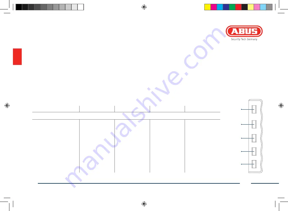 Abus TVAC10011 Скачать руководство пользователя страница 23