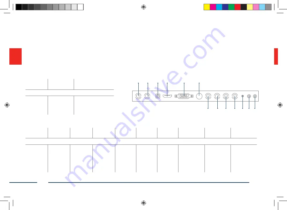 Abus TVAC10050 Quick Start Manual Download Page 6