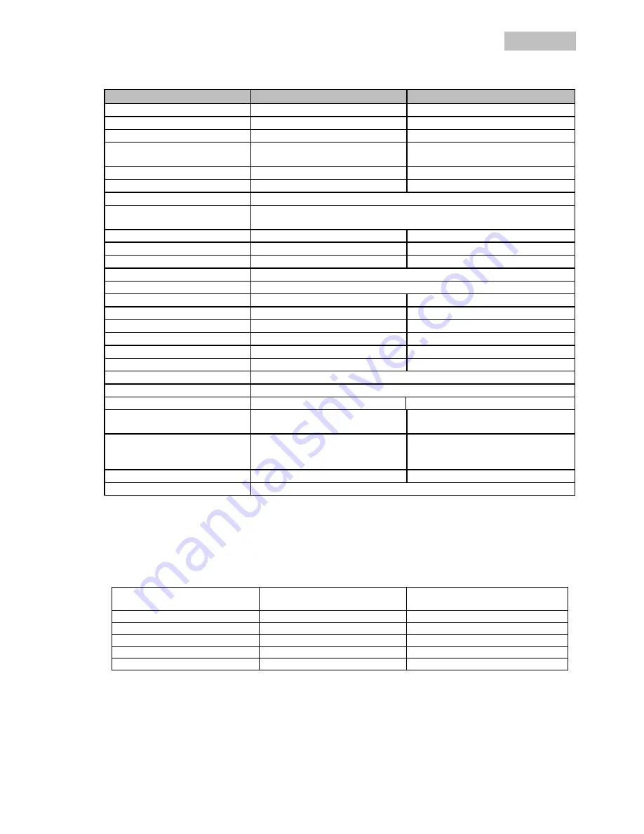 Abus TVAC18000A User Manual Download Page 120