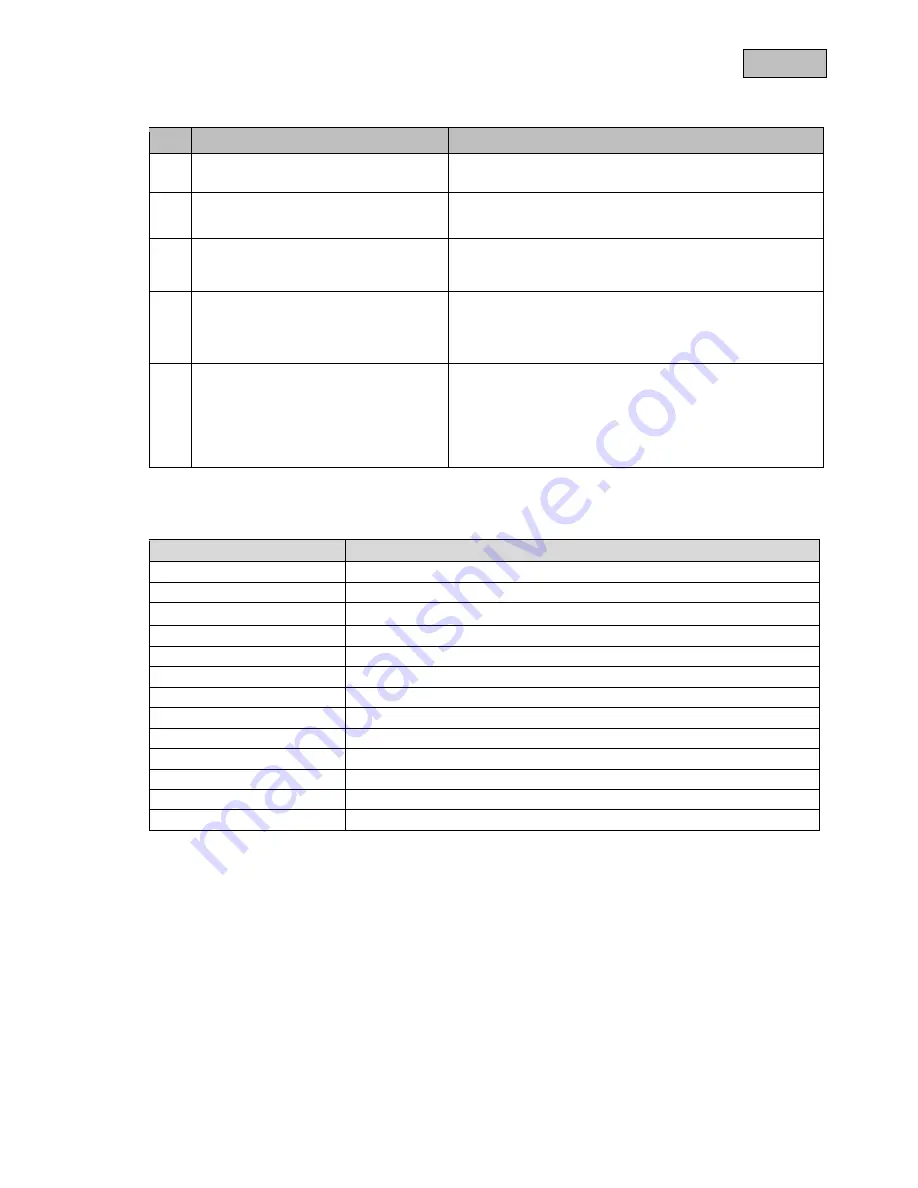 Abus TVAC80010B User Manual Download Page 17