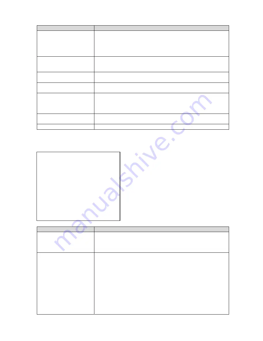 Abus TVCC51000 User Manual Download Page 97