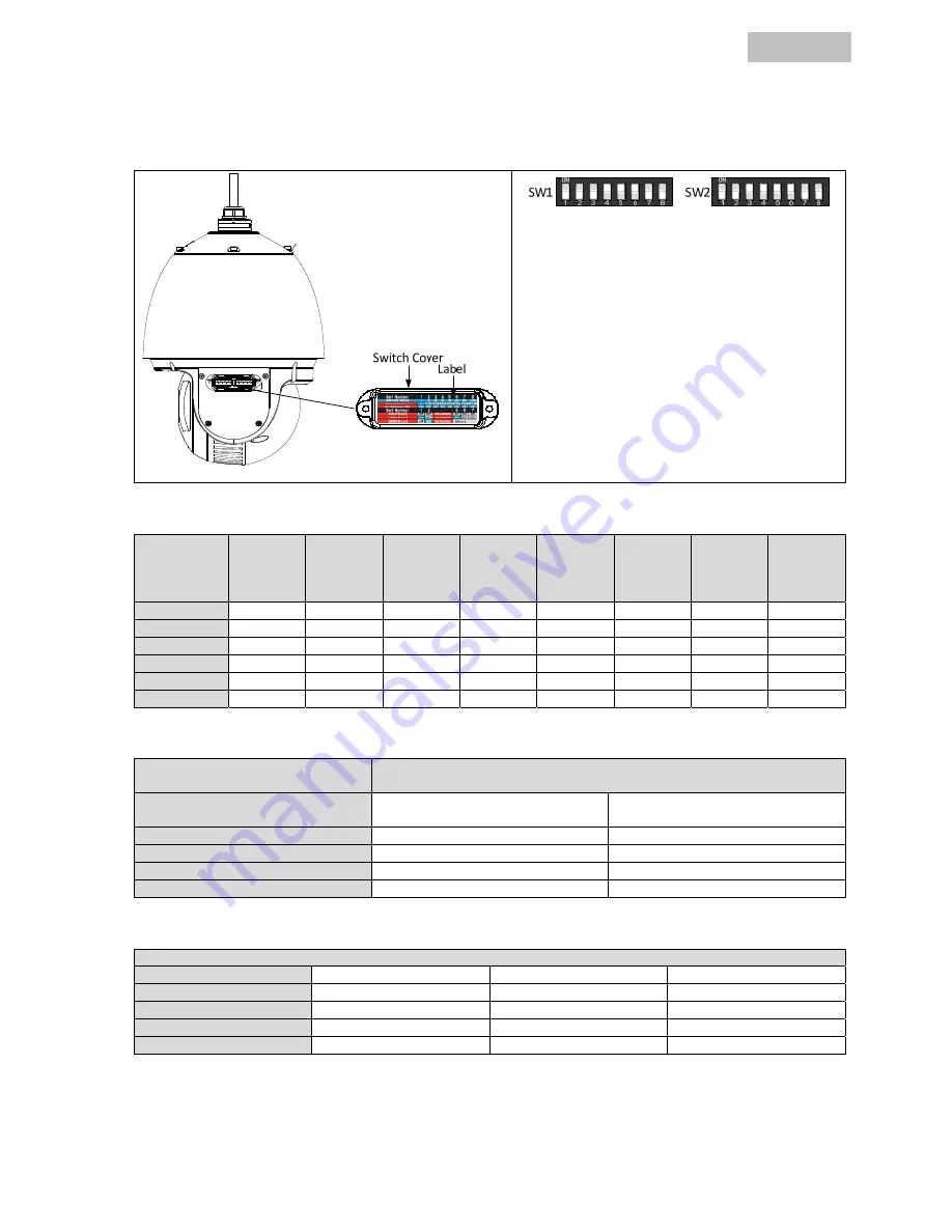 Abus TVHD75500 Quick Manual Download Page 99