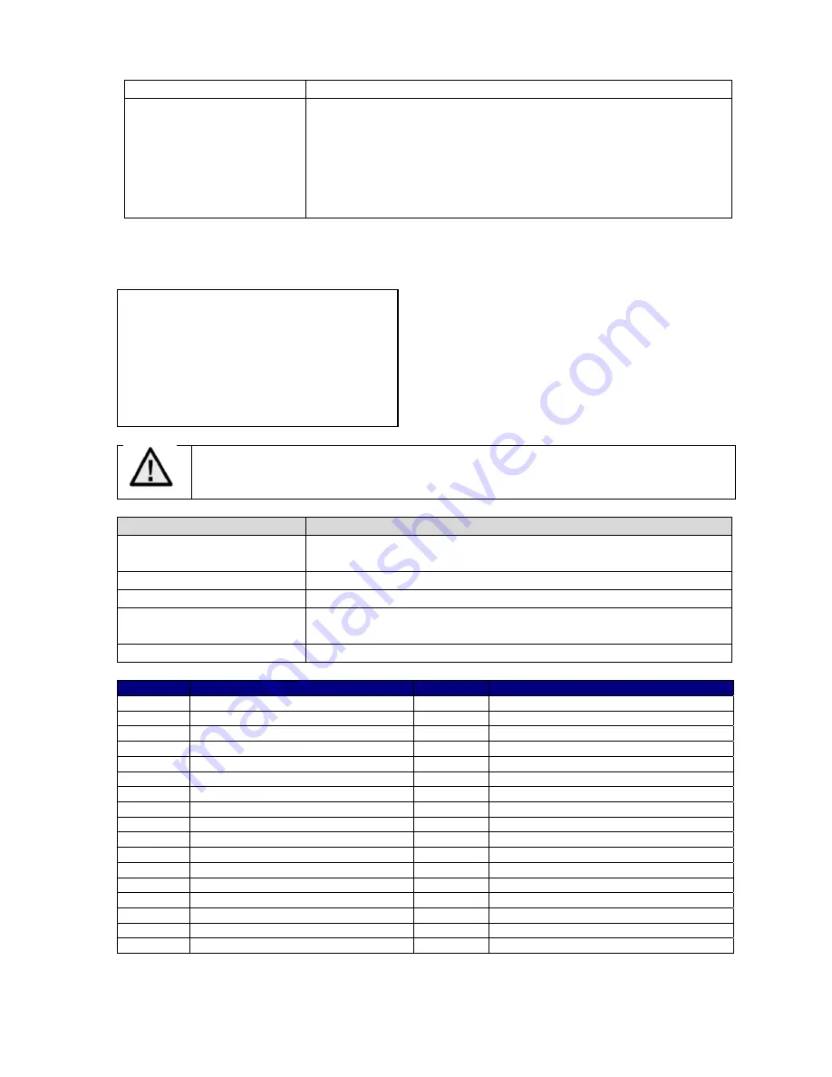 Abus TVHD75500 User Manual Download Page 20