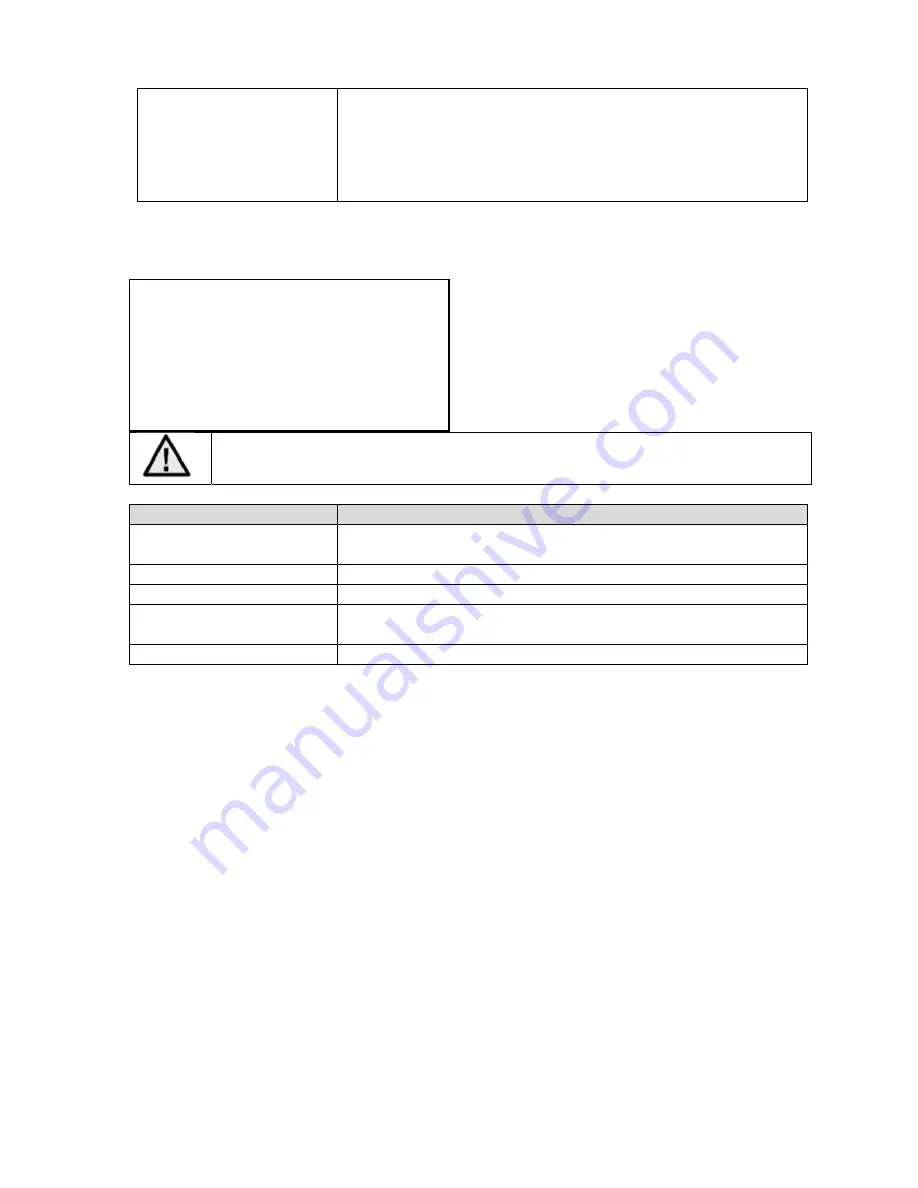 Abus TVHD75500 User Manual Download Page 136