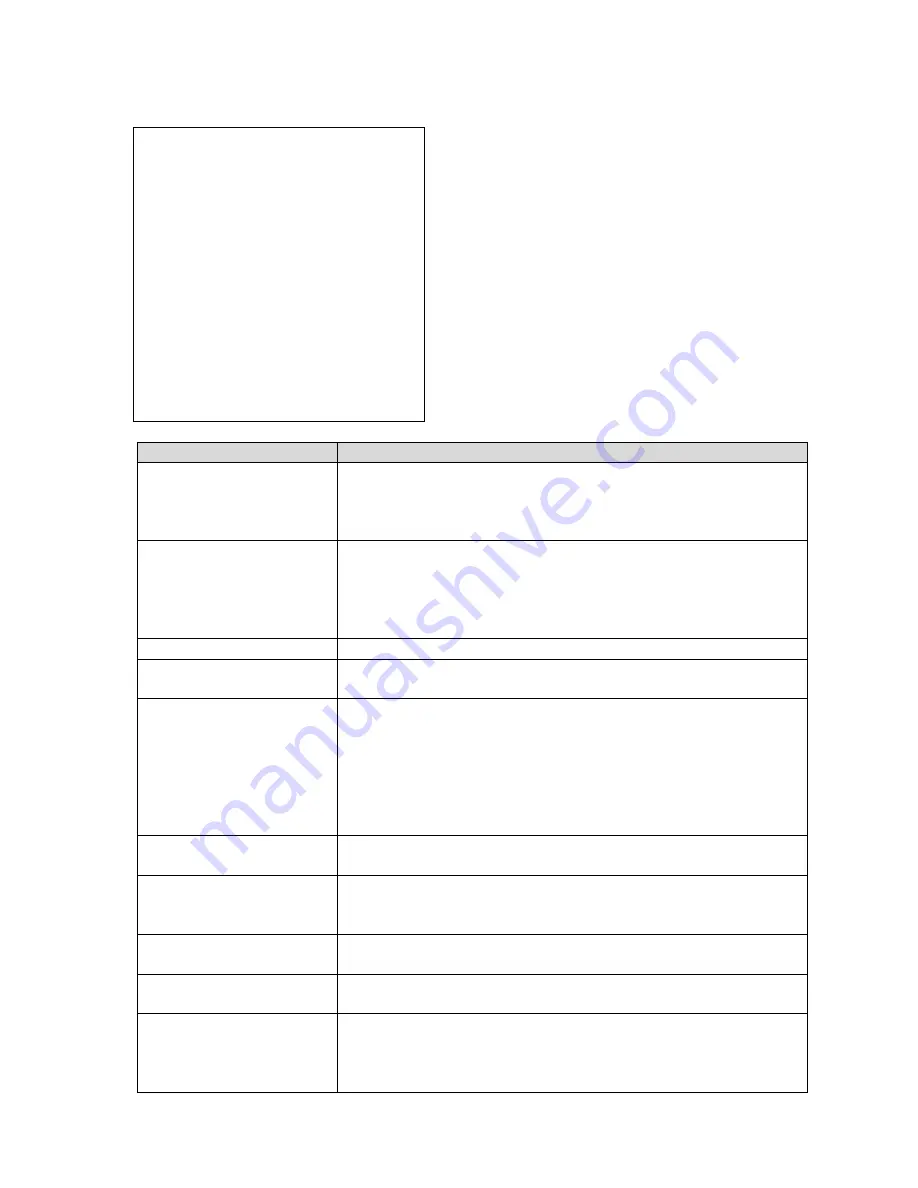 Abus TVHD75500 User Manual Download Page 164